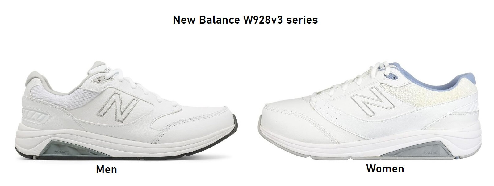 walking shoes for obese man