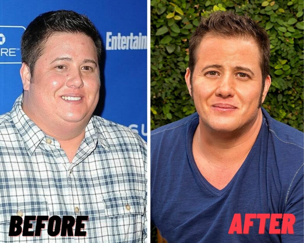 The Reality Behind Chaz Bono’s Weight Loss Shocking Results