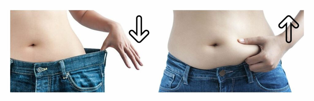 Is Wellbutrin safe for Weight Gain or Weight Losses