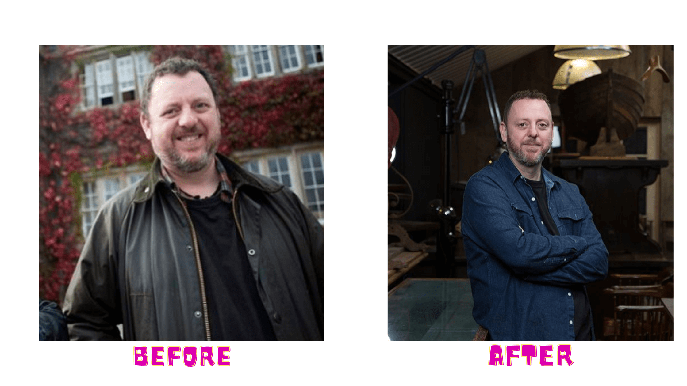 Tee John - Before & After Weight Loss