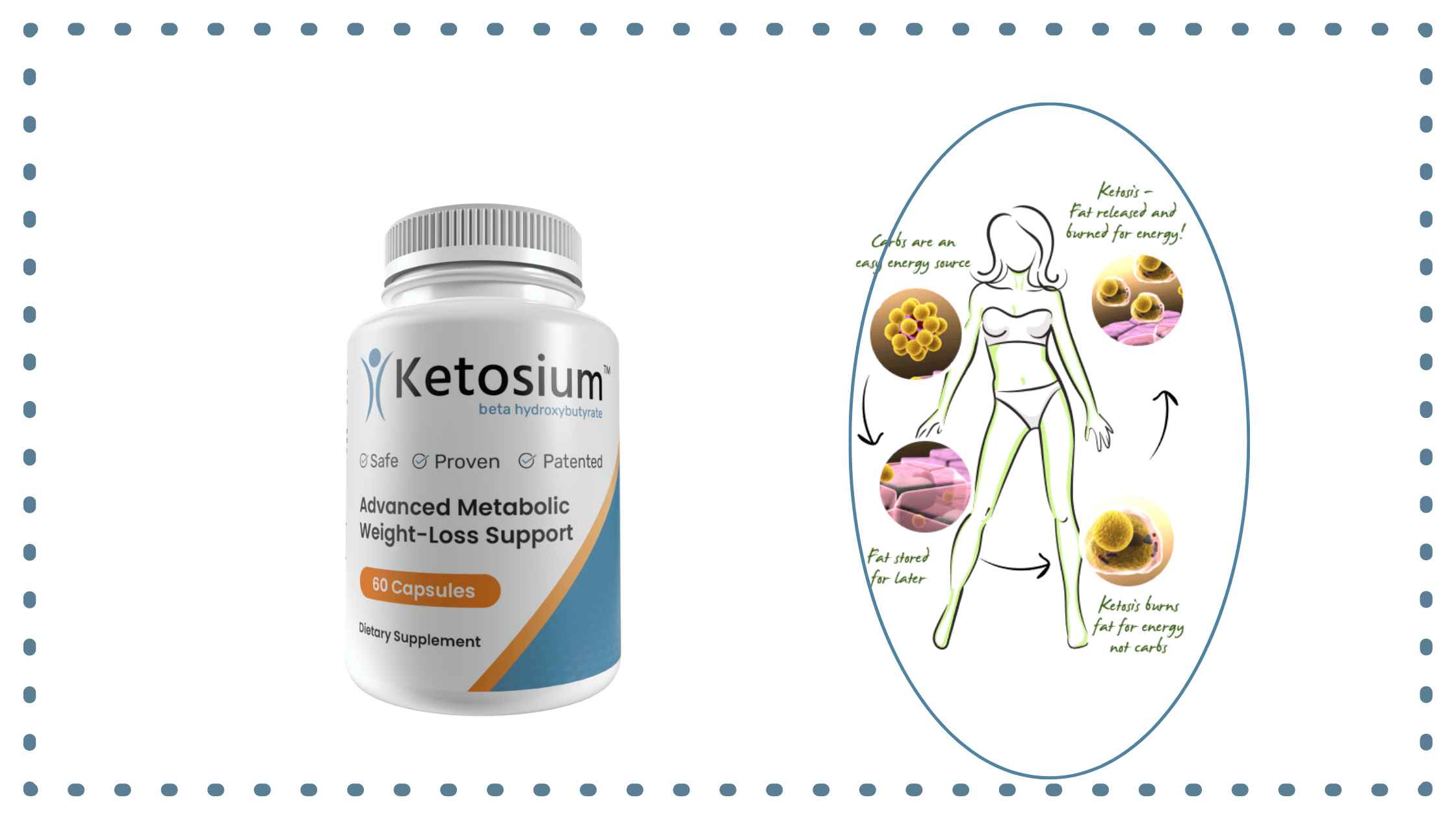 Ketosium Working