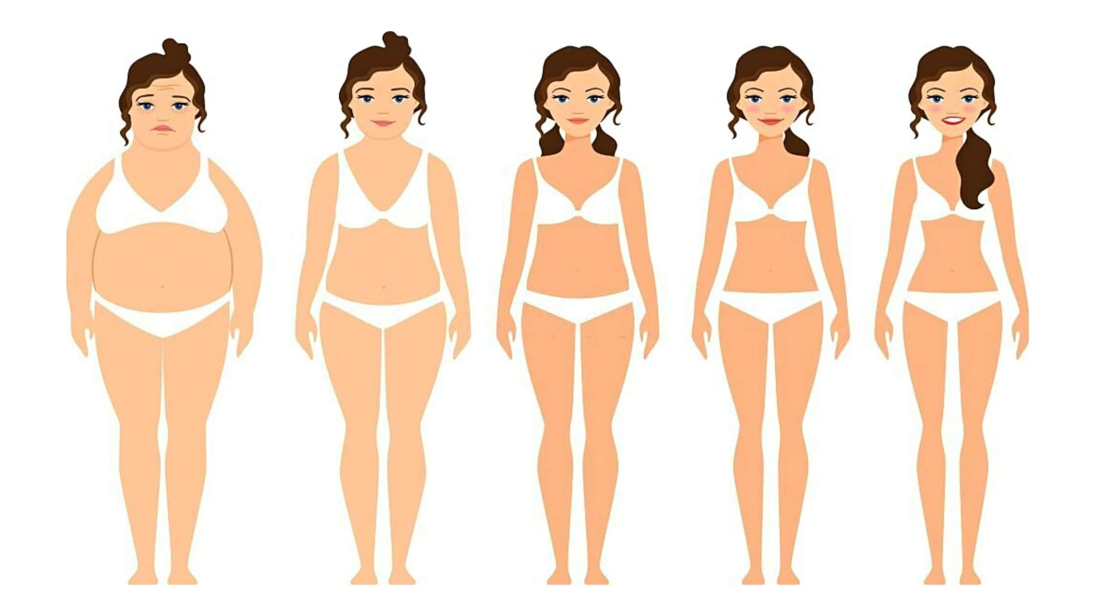 Average Weight Loss With Metformin