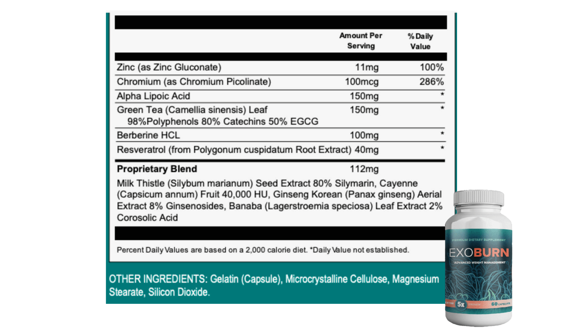 ExoBurn Dosage & Usage