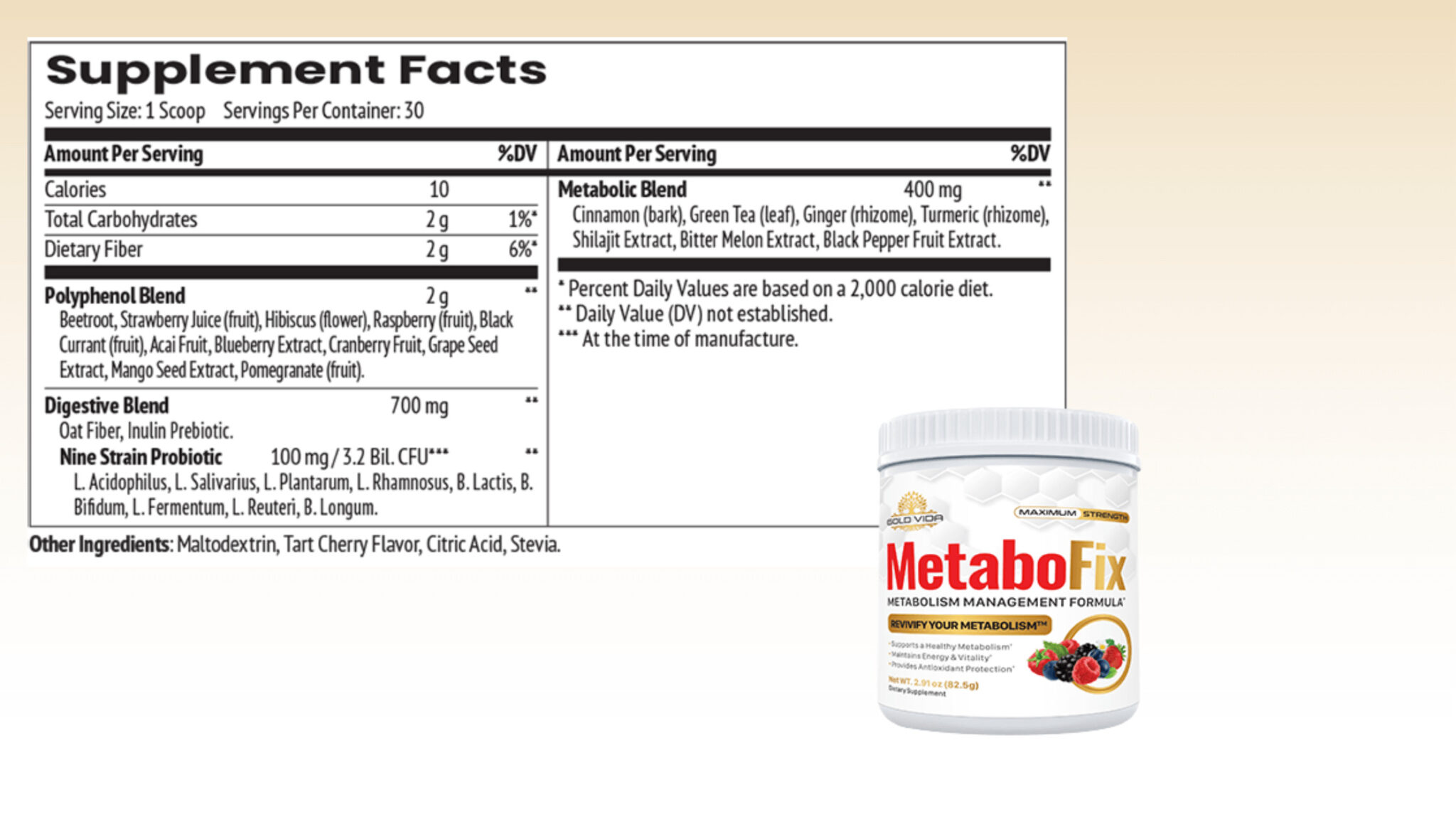 MetaboFix Dosage