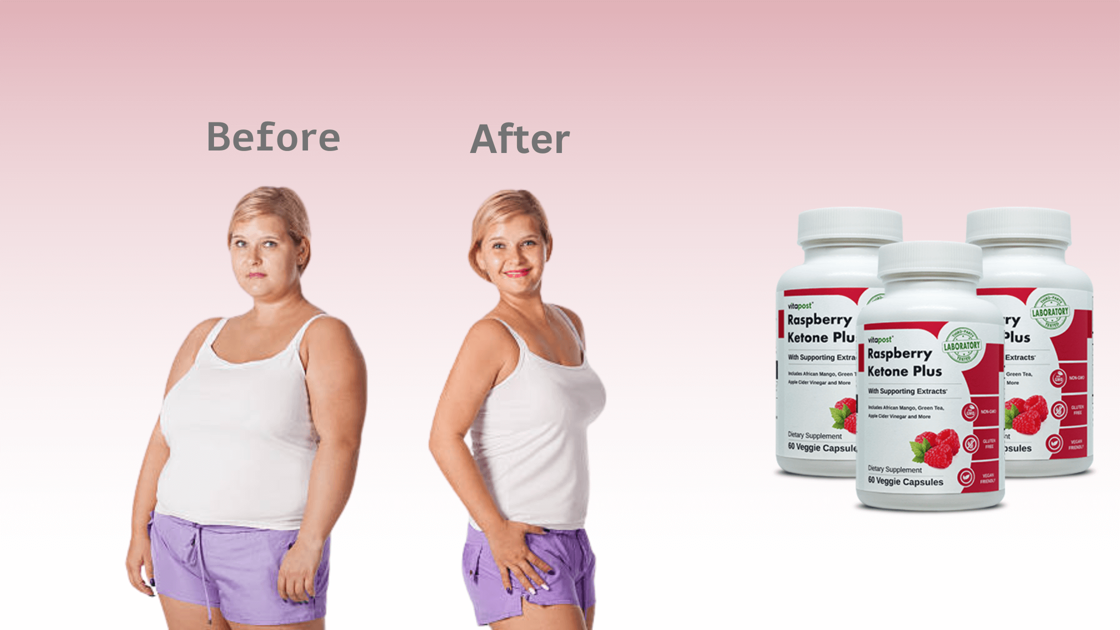 Raspberry Ketone Plus Benefits
