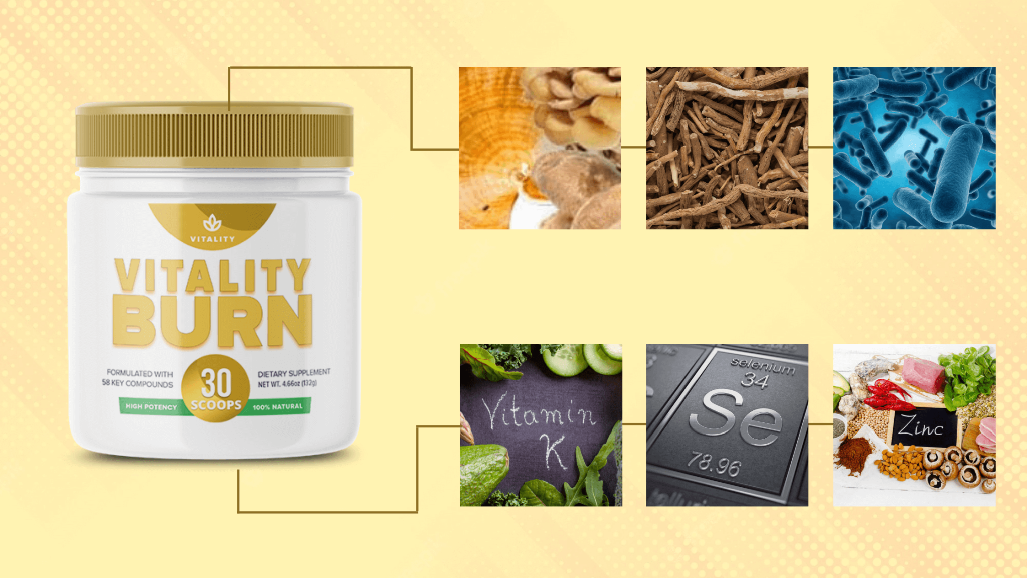 Vitality Zero Ingredients