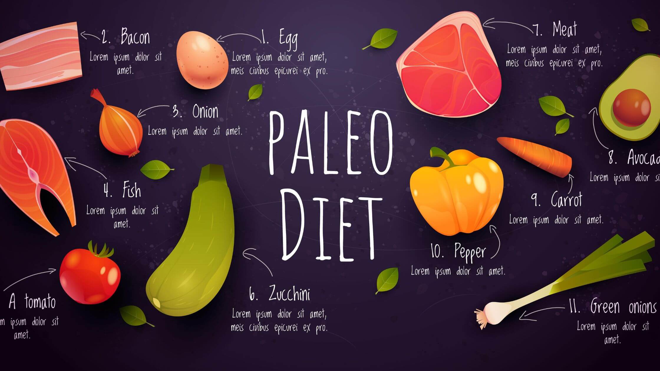 The Paleo Diet 