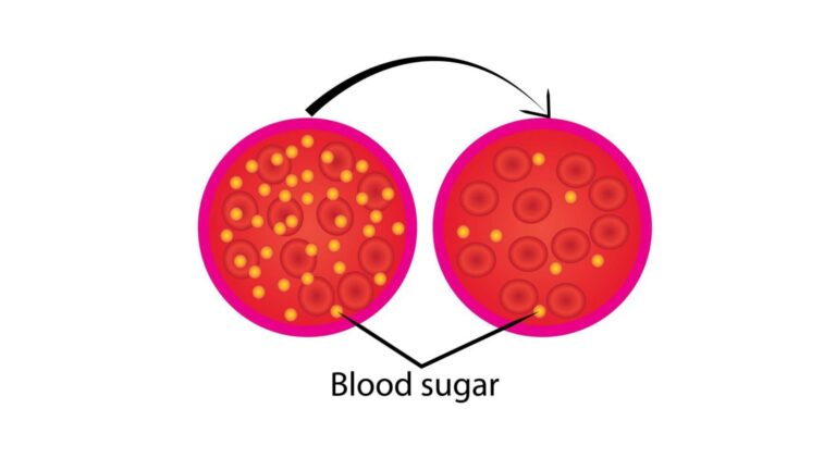 Liquid Thickeners Reduce Blood Sugar After Eating: Study
