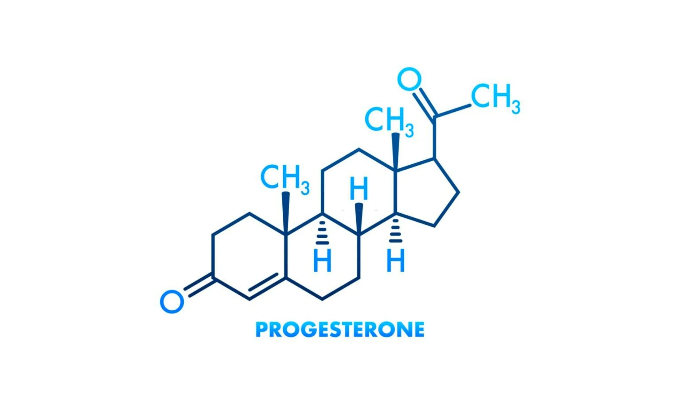 Progesterone